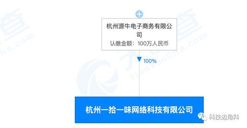阿里巴巴布局新零售 杭州一拾一味公司成立，拓展食品與互聯網服務業務